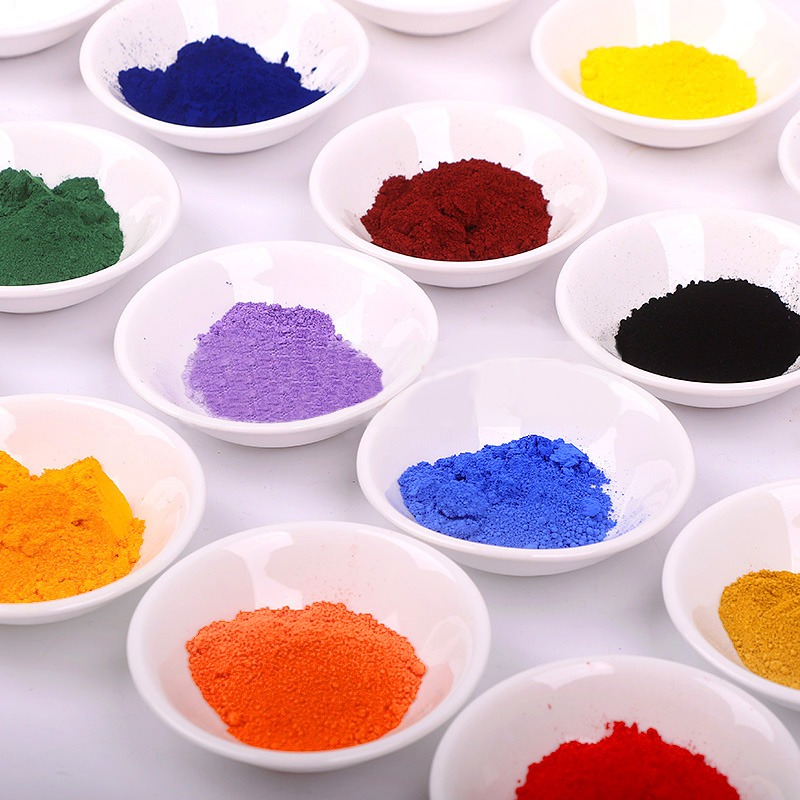 History of Organic Pigments
